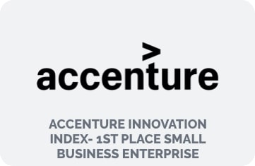 Accenture innovation index 1st place